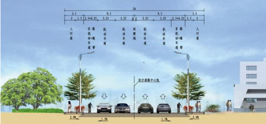 新園路、機(jī)場(chǎng)一街跨港子河橋梁工程橋梁靜載、動(dòng)載檢測(cè)項(xiàng)目的詢(xún)價(jià)公告